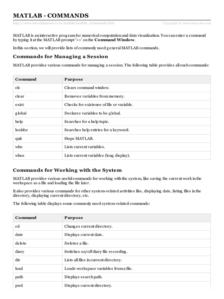 Matlab Commands | PDF