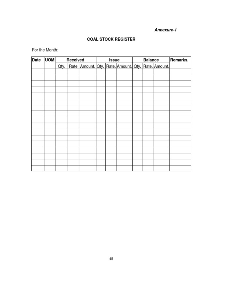 Coal Stock Register: For The Month | PDF | Depreciation | Fixed Asset