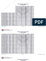 List of Poor Households in Amulung, Cagayan