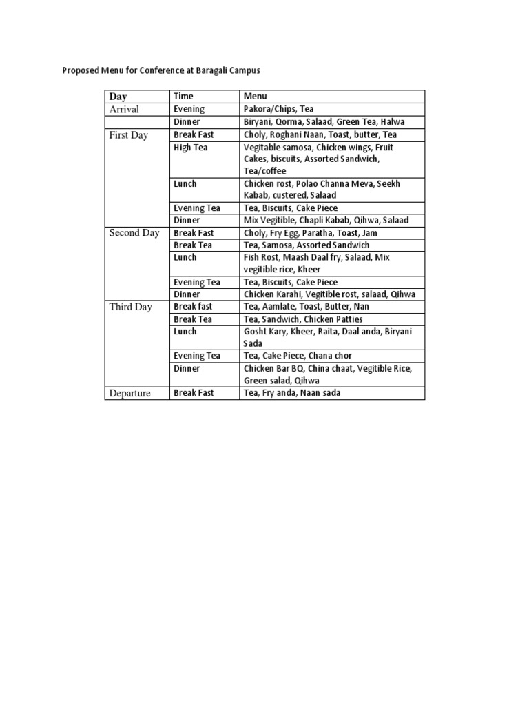 Conference Menu at Baragali Campus | PDF
