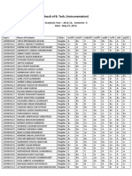 SGGS IET - Result of B. Tech. (Instrumentation) - 2013 - Sagar