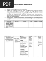 Download Silabus Pelayanan Penjualan Ok1 by SMKKPMARGAHAYU SN239786764 doc pdf