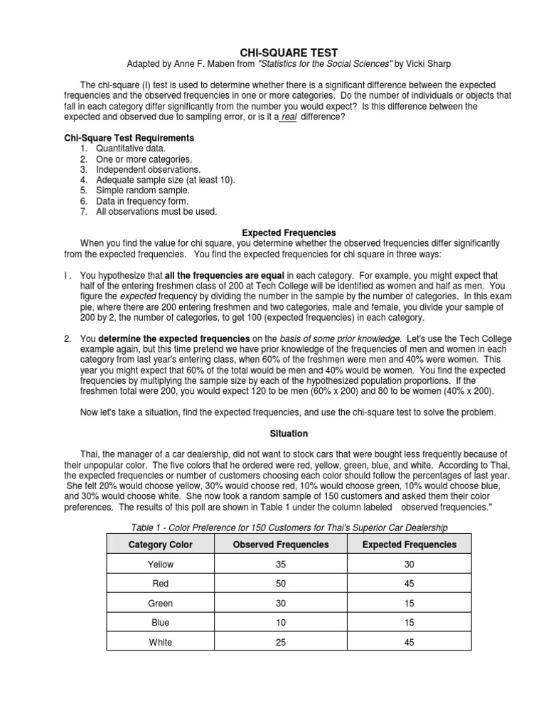 Chi Square Test | PDF | Chi Squared Test | Chi Squared Distribution