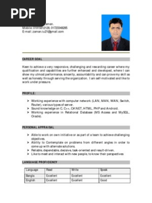 samrat cv