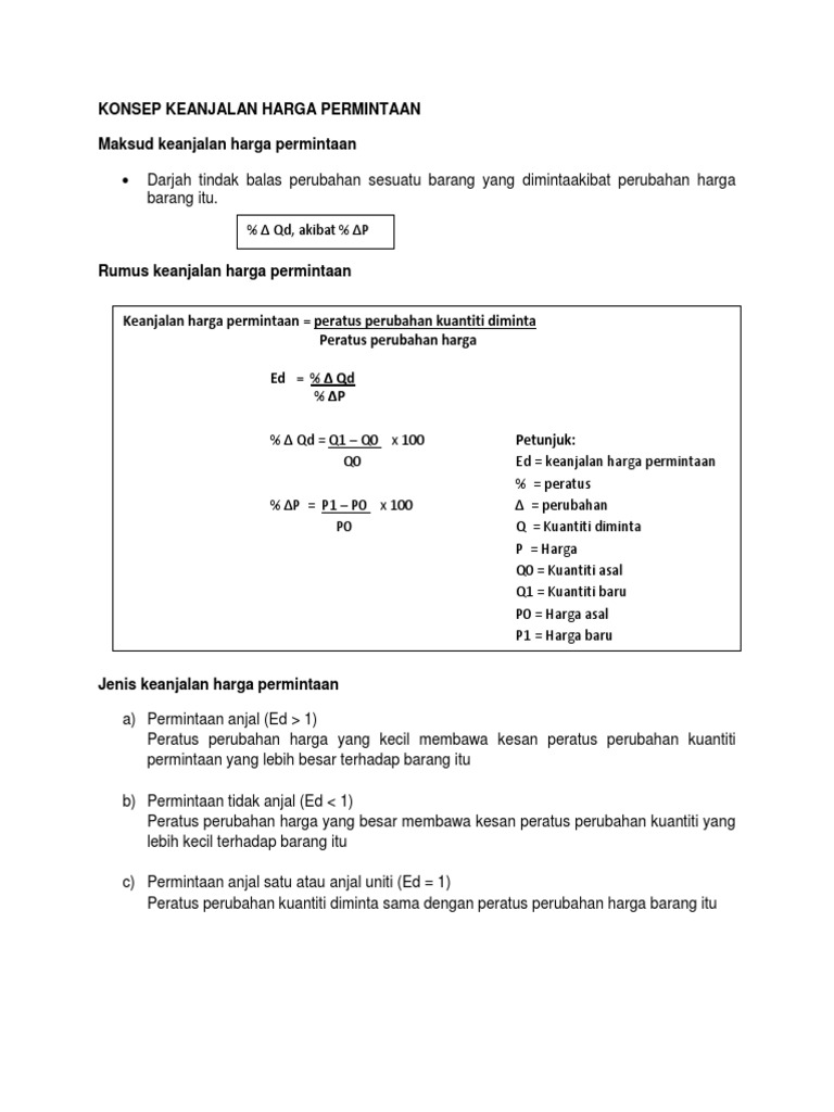 Konsep Keanjalan Harga Permintaan  PDF