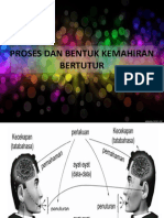 Konsep Kemahiran Lisan