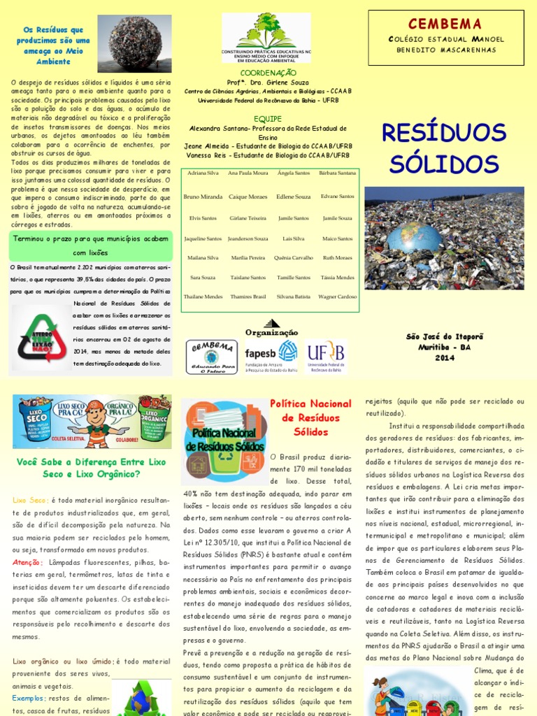 Folder Resíduos Sólidos | PDF | Reciclagem | Questões Ambientais