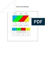 Petak Lattice Berwarna