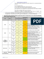 Performance Report For 152nd Board Meeting Sept 2011