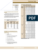 Caloritech Technical Data Pressure Ratings PDF