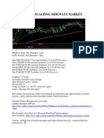 Teknik Scalping Sideways Market by Indra FX