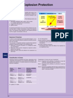 Basics of Explosion Protection - Iec