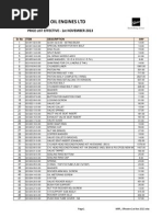 Download Kirloskar MRP Price List by Vipin Thomas SN239812420 doc pdf