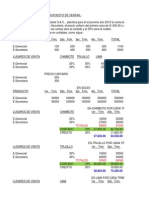 Casos Practicos de Presupuestos