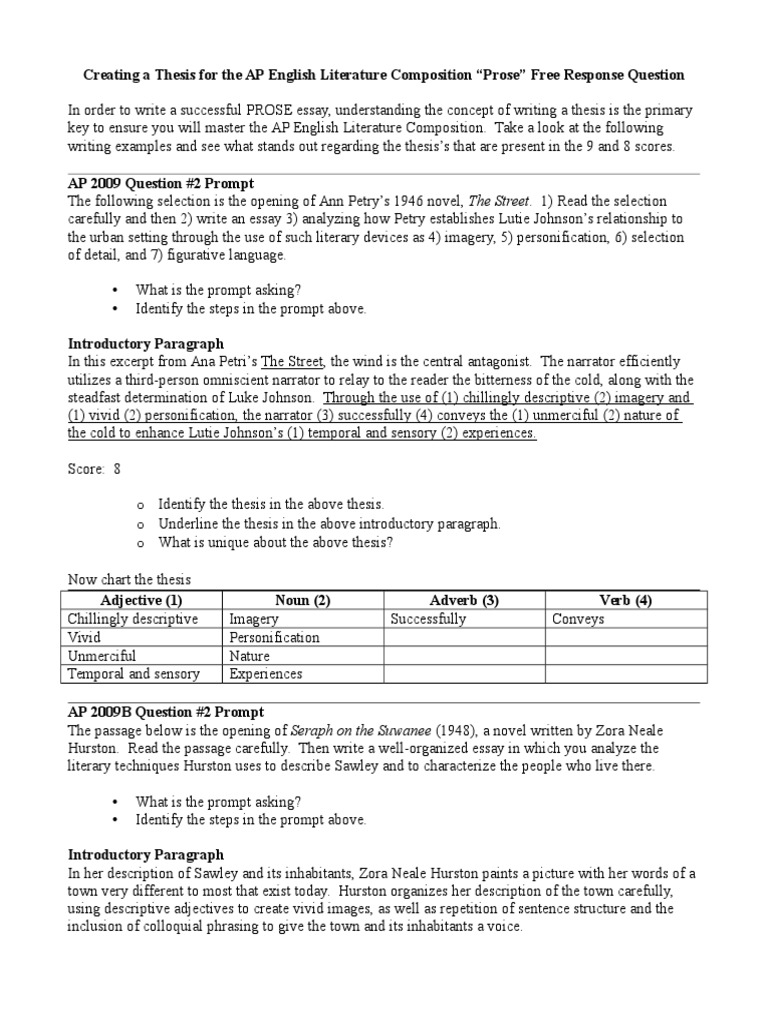 Thesis for frankenstein essay image