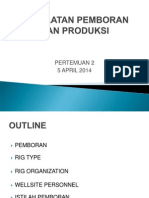 Peralatan Pemboran Dan Produksi_2