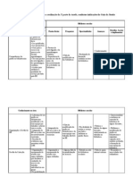 Tabela-matriz_-_novo_curso da 2ª sessão de trabalho