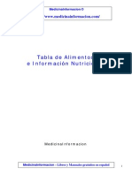 Ta Bla de Proteinas Alimentos