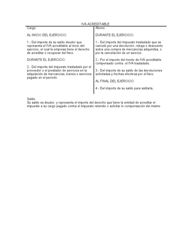 IVA Acreditable: Cargos y Abonos | PDF | Impuesto al valor agregado ...