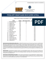 Fwaa-Nff Grantland Rice Super 16 Poll