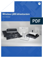 Motorola Wireless LAN Infrastructure