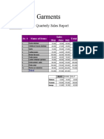 All Documents of Excel