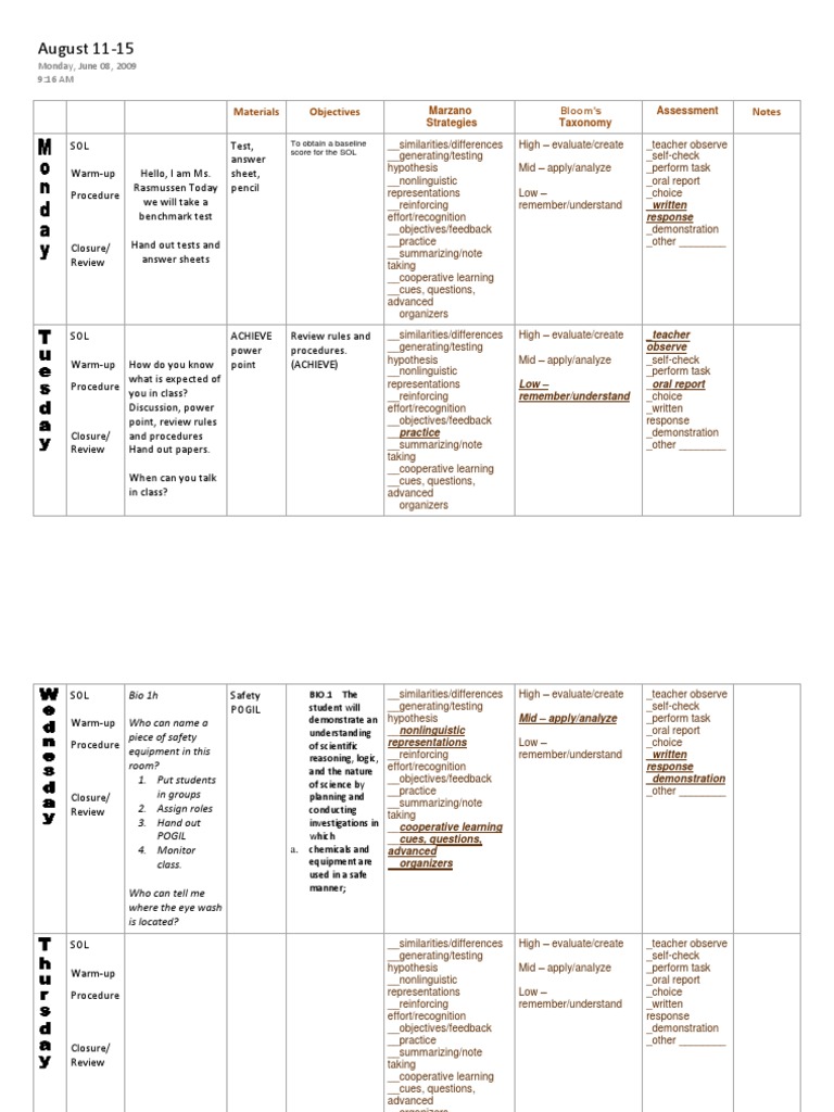 pre-ap biology lesson plans | Hypothesis | Educational Assessment