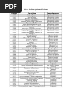 Lista de Disciplinas Eletivas 2012.docx