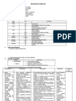 Programación Curricular de Comunicación