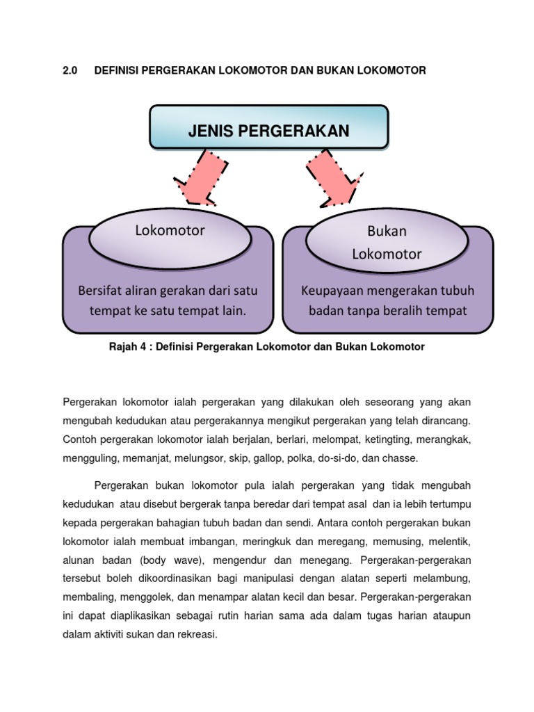 Jenis Pergerakan Lokomotor Bukan Lokomotor Pdf