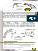 Rodajas SWC AWC Specs