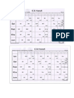 jadual kelas