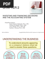 Investing and Financing Decisions and The Accounting System