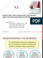 Investing and Financing Decisions and The Accounting System