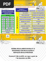 Classificação de Tensão na NR 10 | PDF