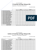 Institute of Technology and Engg. Malegaon (BK.) : "Department of Automobile Engineering"