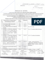 Program de Control Model - ISC