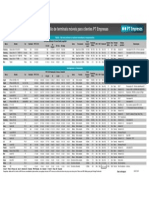 Portfolio_Equipamentos_Corporate(1).pdf