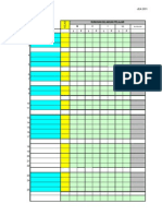 SMK Tun Hussein Onn student enrollment by form and class