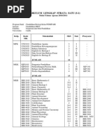 Download Biologi-kurikulum Lengkap Di Panduan Akademik by Dian Fairuza SN239900959 doc pdf