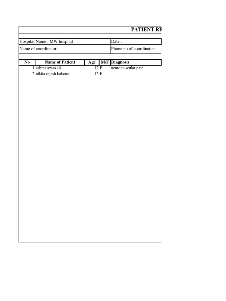 No Name of Patient Age M/F Diagnosis: Date: Phone No of Coordinator ...