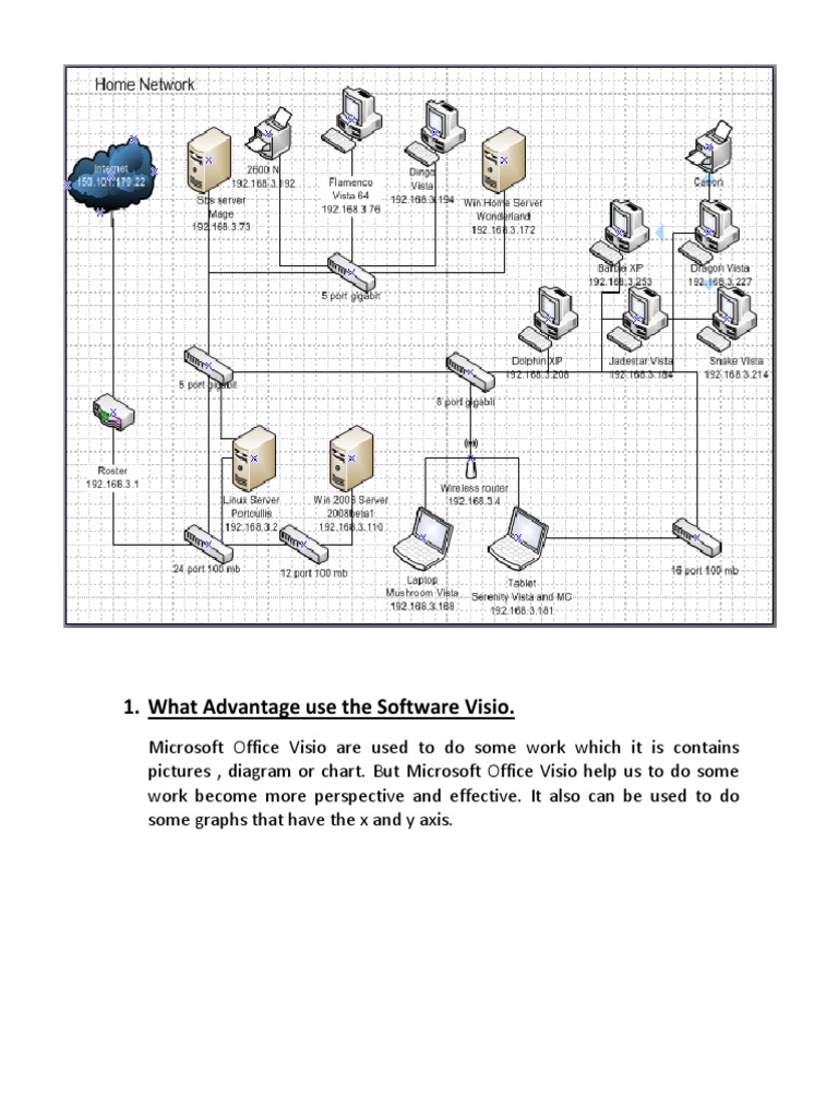 What Advantage Use The Software Visio | PDF