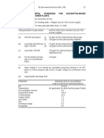 Environmental Standards For Gas/Naptha-Based Thermal Power Plants