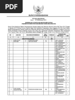 Download Formasi Pendaftaran Cpns Kabupaten Pangandaran 2014 by You Wahyou SN239910745 doc pdf