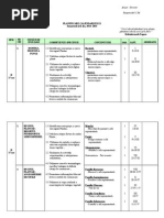 Planificare Biologie Clasa A V-A Semestrul II 2014-2015