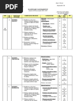 Planificare Biologie A VII-A Semestrul II