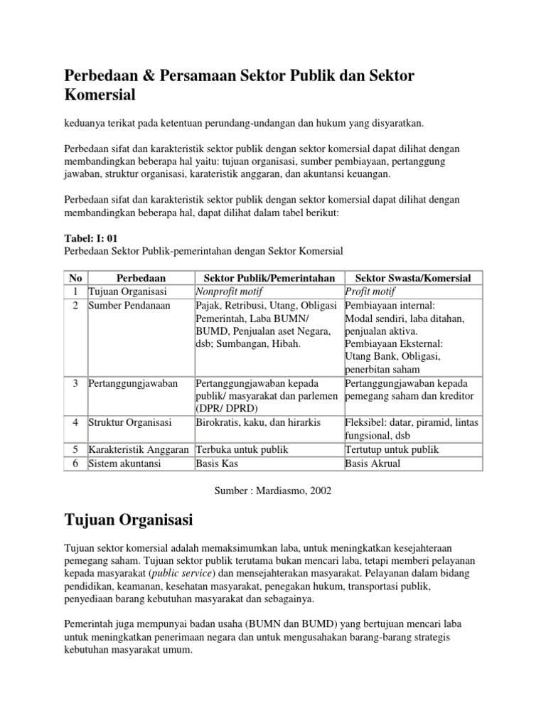 Perbedaan Akuntansi Sektor Publik Dan Akuntansi Komersial Pdf