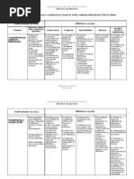 Tabela-matrizCarlaMarinaO