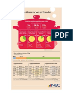 DiaAlimentacion.pdf