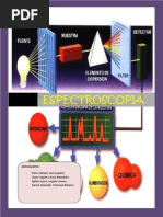 Introducción a La Espectroscopía